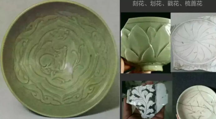 皇桐镇宋代瓷器图案种类介绍